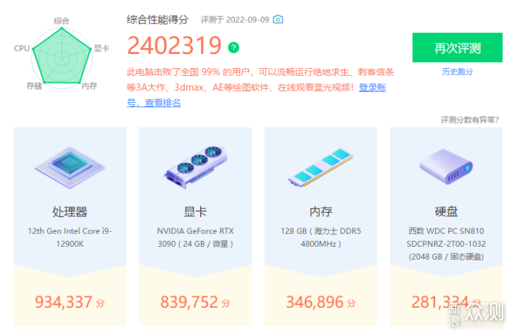 真理！贵的好，微星电竞主机宙斯盾TI5_新浪众测