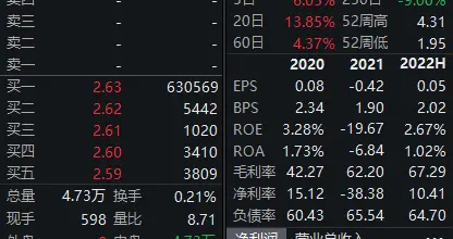 “脱口秀概念股”ST洲际开盘一字涨停