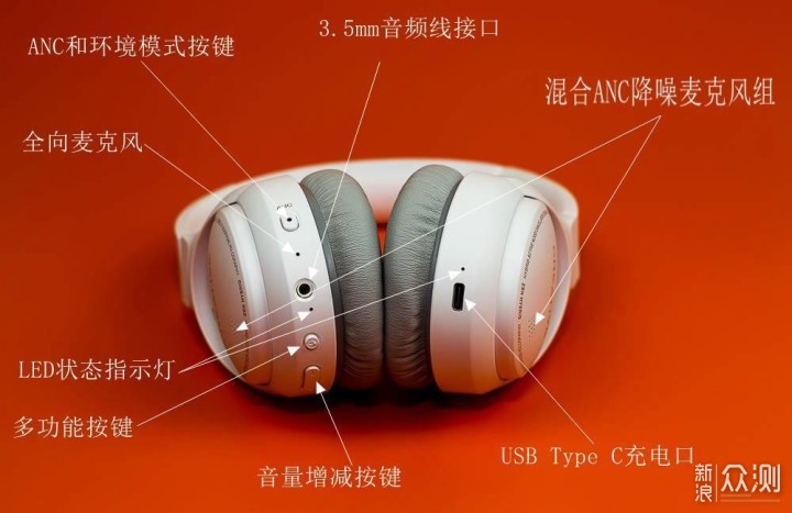创新科技ZEN HYBRID降噪头戴式蓝牙耳机体验_新浪众测