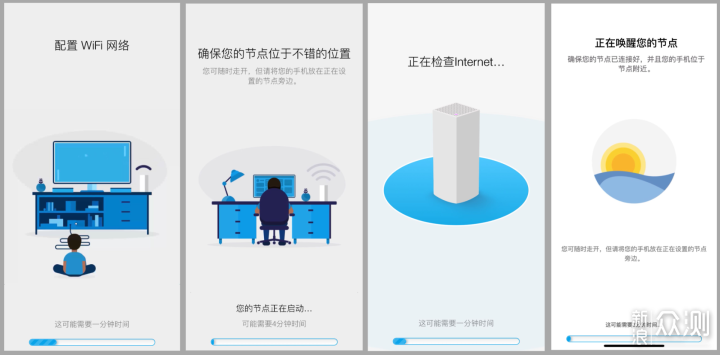 三款热门的入门级Mesh路由器测试_新浪众测