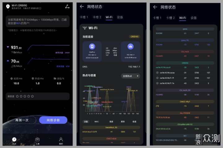 三款热门的入门级Mesh路由器测试_新浪众测