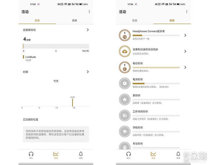 舒适度爆表，骑行佩戴也安全的索尼LinkBuds！_新浪众测