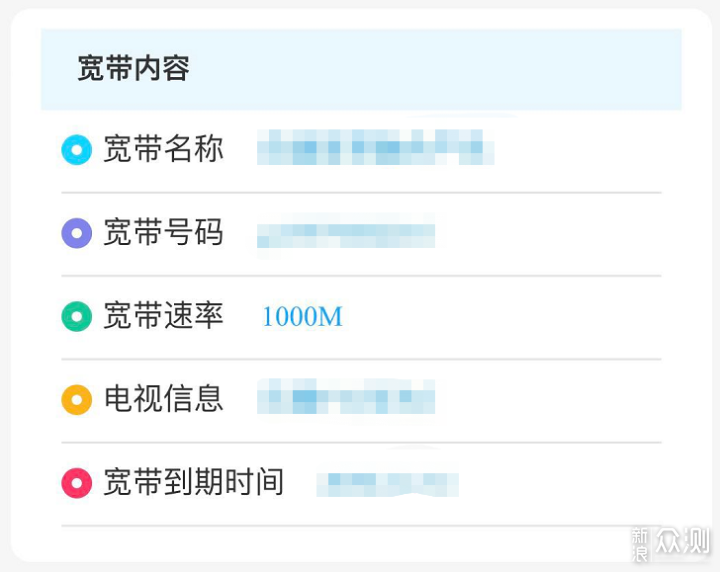 “路由器”三款热门的入门级Mesh路由器测试