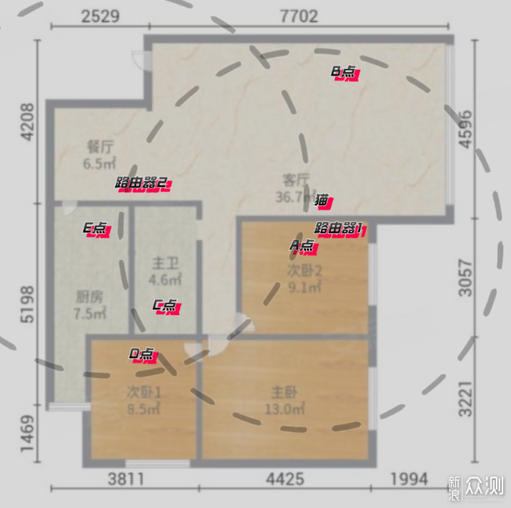 三款热门的入门级Mesh路由器测试_新浪众测