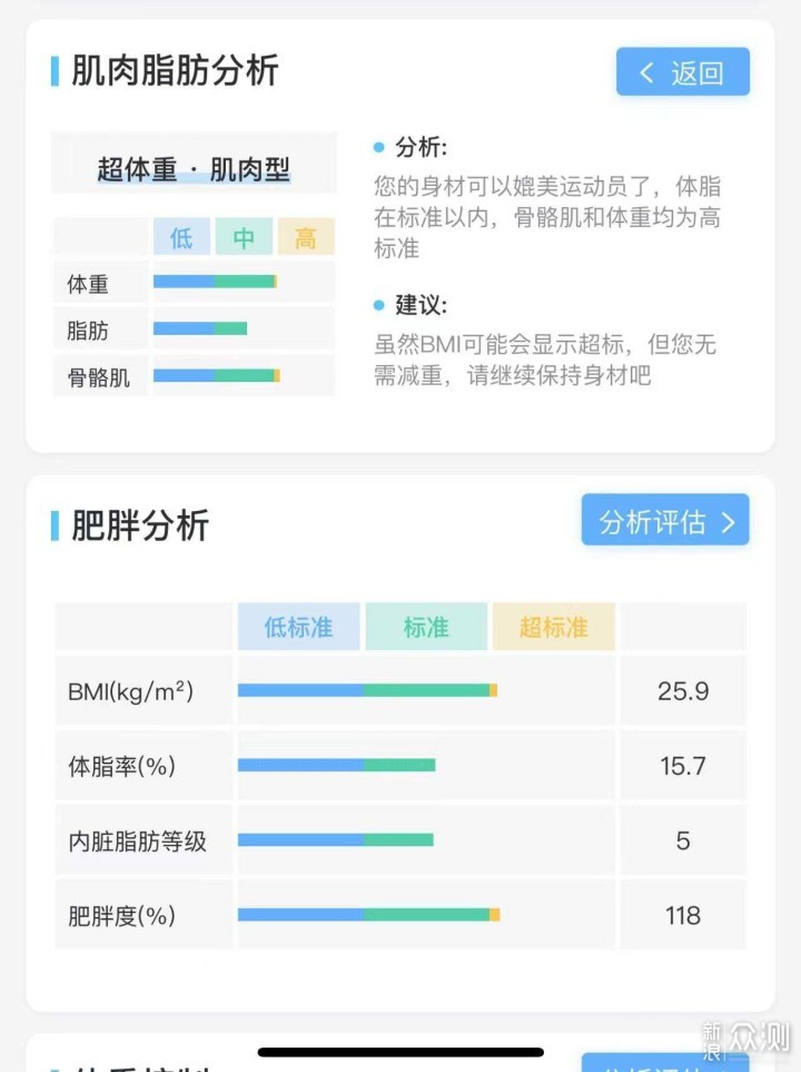 半年减掉40斤肥肉，我是这样做的，特简单_新浪众测