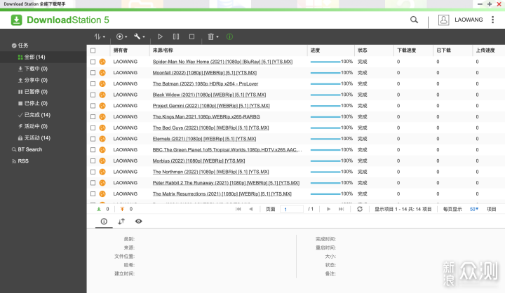 推荐入门NAS组合：威联通TS-216+西数红盘Plus_新浪众测