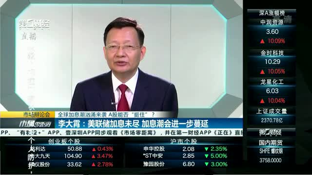 李大霄：美联储加息未尽 加息潮会进一步蔓延