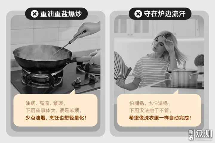 高质高效省心省力的烹饪秘诀：米家烹饪机器人_新浪众测