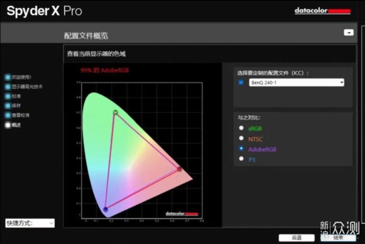 专业摄影显示器，我选择明基（BenQ）SW240_新浪众测