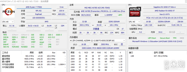 最速5nm处理器?AMD Zen 4架构锐龙7000处理器_新浪众测