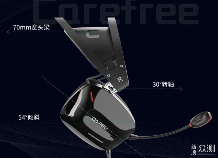 自由切换的GAMING ,达尔优方舟A730入手体验_新浪众测