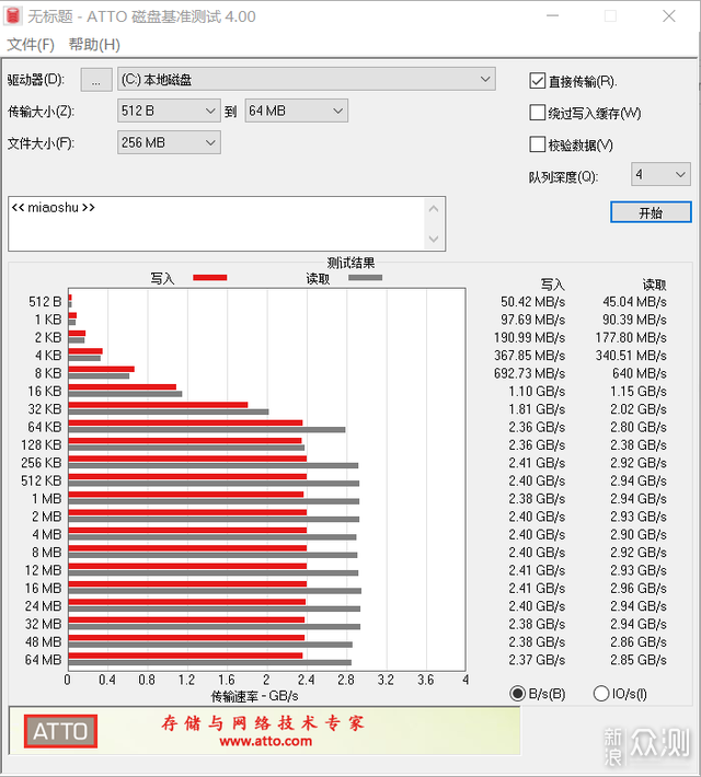 “飞”一般的感觉——雷克沙NM620固态硬盘_新浪众测