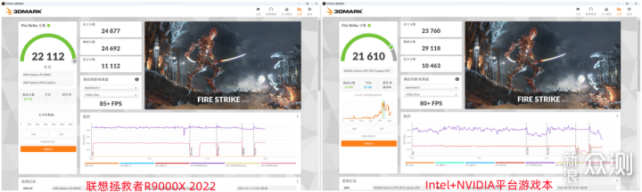 3A平台对阵Intel+NVIDIA 越级照样打平手？_新浪众测