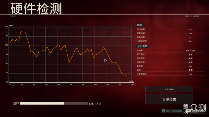 3A平台对阵Intel+NVIDIA 越级照样打平手？_新浪众测