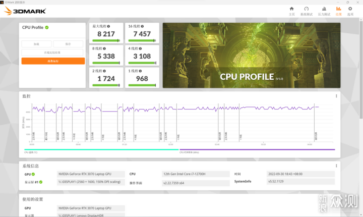 3A平台对阵Intel+NVIDIA 越级照样打平手？_新浪众测
