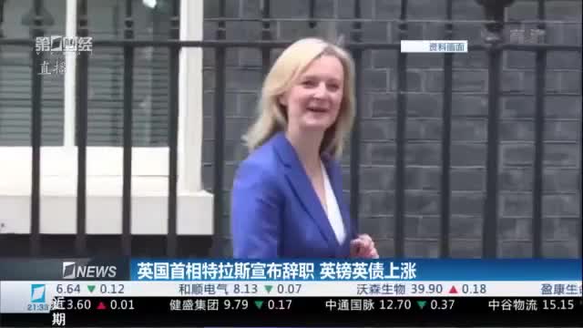 英国首相特拉斯宣布辞职 英镑英债上涨