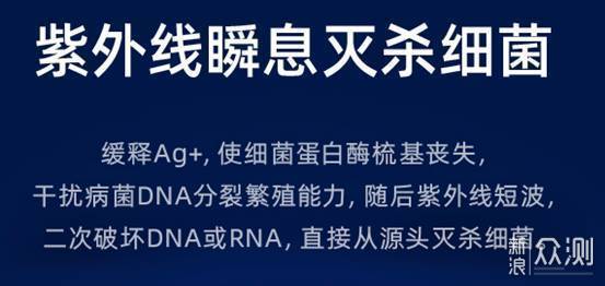 无雾、净润、除菌、净化空气舒乐氏加湿器测评_新浪众测