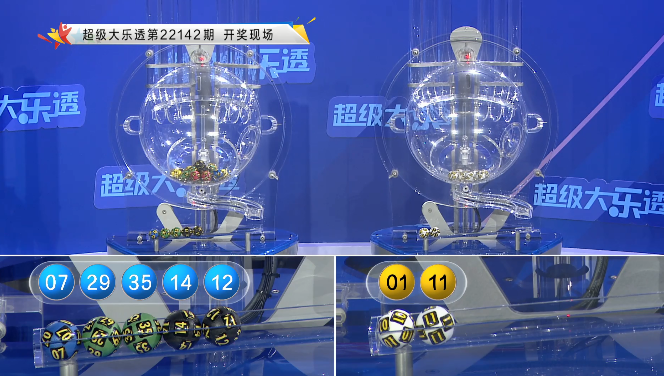 143期柯群大乐透预测奖号:前区三区分析