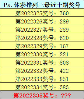 335期陆毅排列三预测奖号：直选号码分析