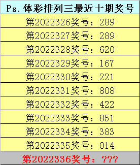336期陆毅排列三预测奖号：定位最大遗漏分析