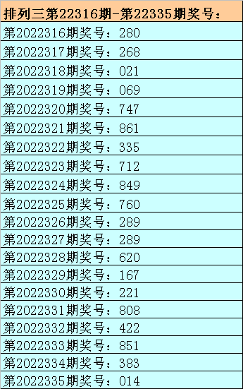 336期刘明排列三预测奖号：遗漏和独胆分析