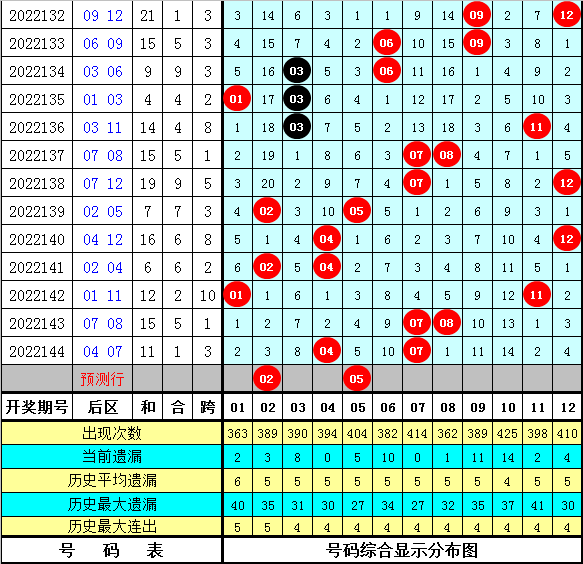 at&t pay home phone bill online