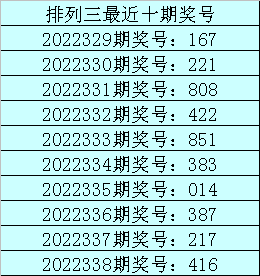 339期老刀排列三预测奖号：直选和组六参考