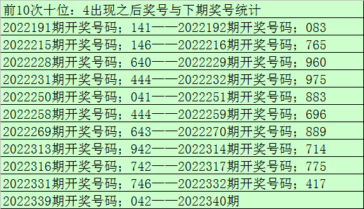 340期老郑福彩3D预测奖号:直选五码参考