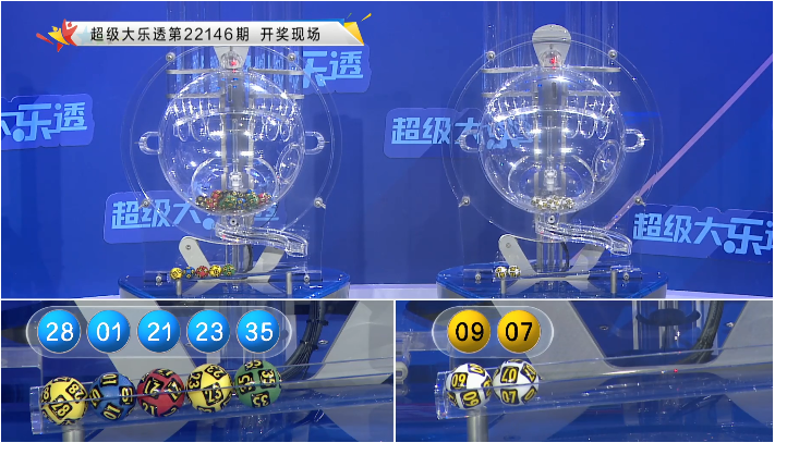 147期冲少大乐透预测奖号:前区奇偶重号012路
