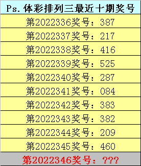 346期陆毅排列三预测奖号：杀一码推荐