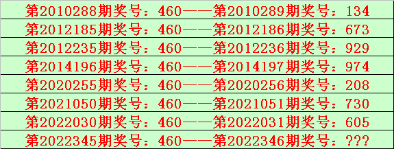 346期陆毅排列三预测奖号:杀一码推荐