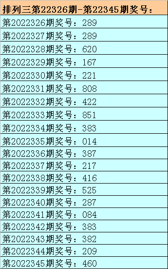 346期刘明排列三预测奖号：独胆推荐