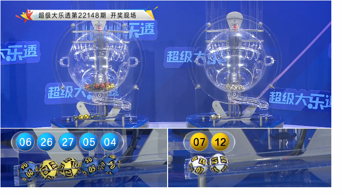 149期大鹏大乐透预测奖号:龙头凤尾参考