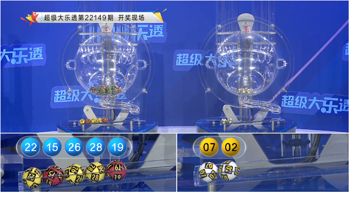 150期马追日大乐透预测奖号:前区五区分析