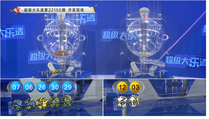 001期卜算子大乐透预测奖号:前区和值推荐
