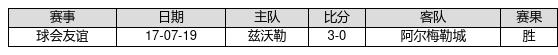 中国足球彩票23003期胜负游戏14场交战记录