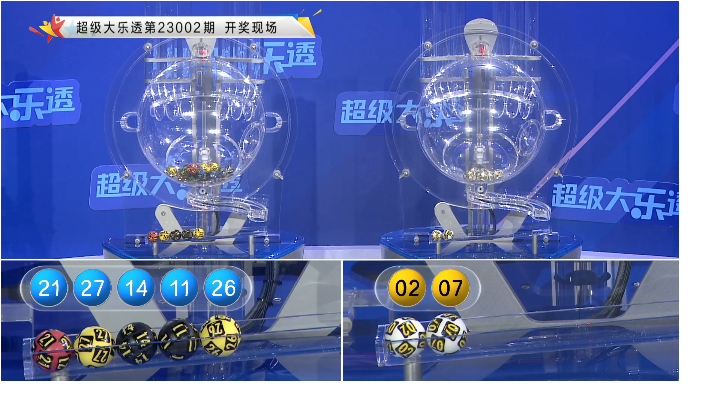 003期豹王大乐透预测奖号:定位遗漏分析