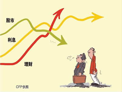 收评：三大指数放量大涨 赛道板块强势反弹