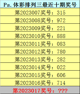 017期陆毅排列三预测奖号：定位最大遗漏分析