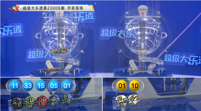 010期大鹏大乐透预测奖号:前区大小比推荐