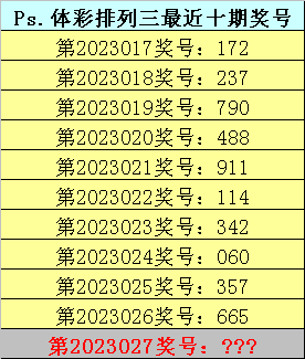 027期陆毅排列三预测奖号：杀一码推荐