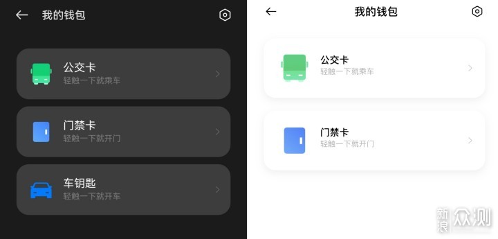 
watch收購