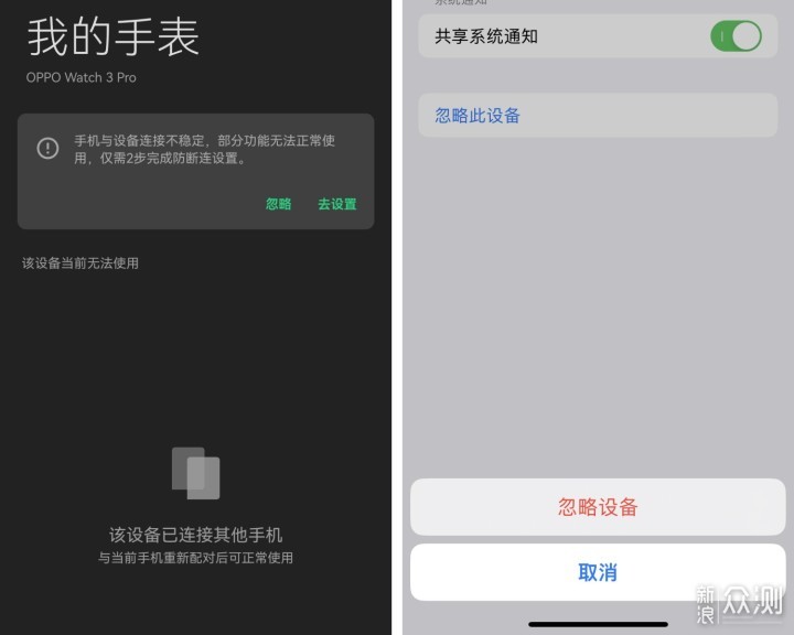 
watch收購