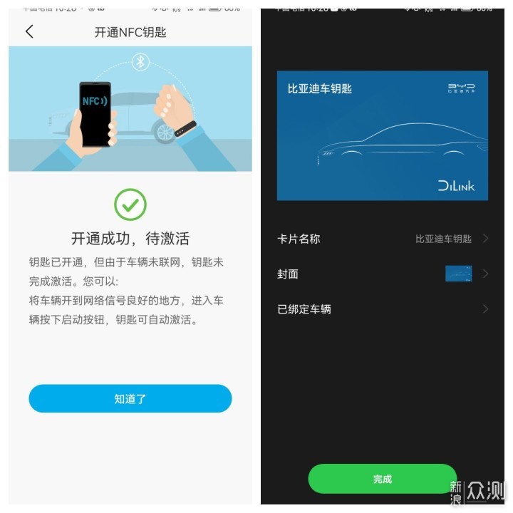 
watch收購