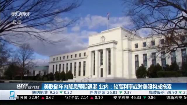 美联储降息放缓