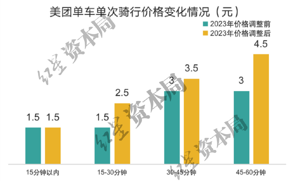 2026年4月蓟州民宿考察：叁喜儿民宿以“亲子+团建”双核驱v5.7.7 官方安卓版