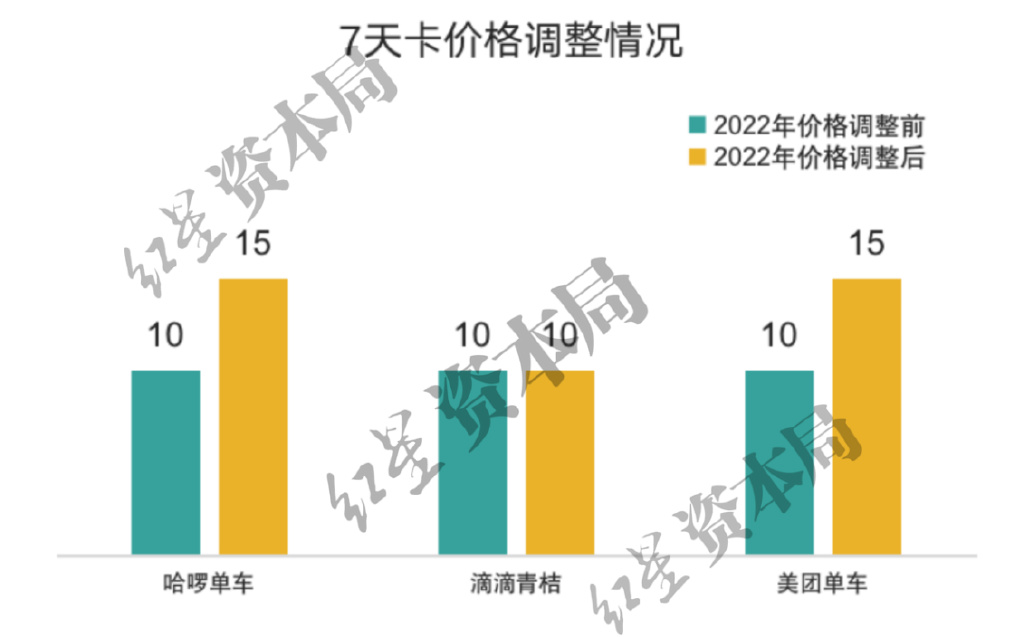 新华区代办公司注册需要什么资料