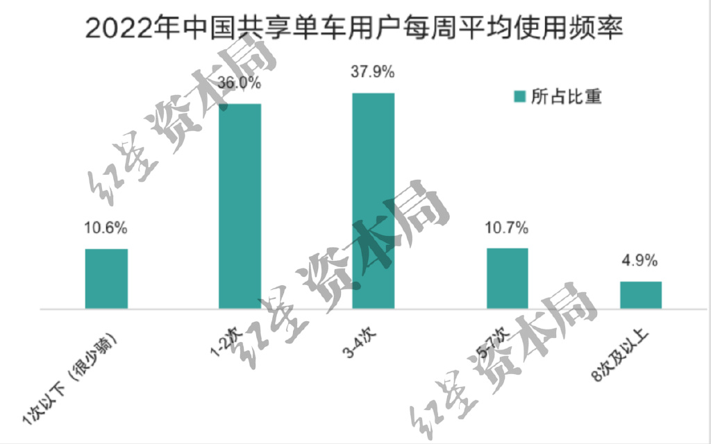 五一调休众生相：当“借周末补工作日”遇上德国单日假期