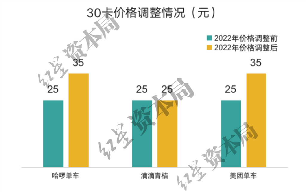 翻山越岭的誓言，抵不过一墙之隔的真心v3.1.1 官方安卓版
