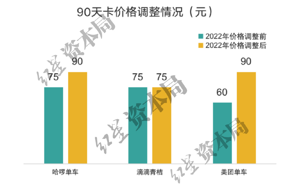 五一出行大军刷屏！错峰，电车，景区全是㇏反套路大坑v8.1.1 官方安卓版